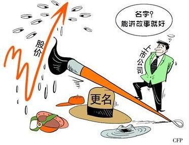 哪種類型公司需要重新起名?公司更名注意事項! 哪種類型公司需要重新起名?公司更名注意事項!
