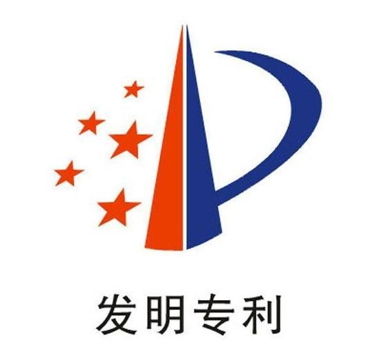 我國發明專利有效期，你想知道的都有