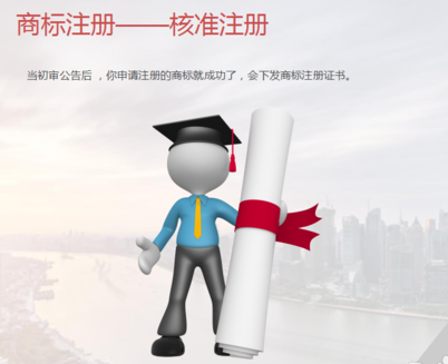 2017服裝商標注冊有哪些流程,怎么辦理